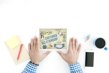 Eller ve metin ile dijital tablet