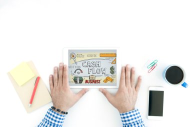 Eller ve metin ile dijital tablet