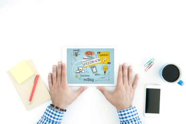 Tablet Pc ekran kavramı