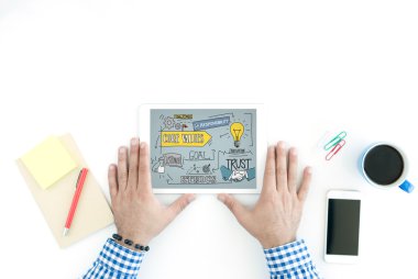 Eller ve metin ile dijital tablet