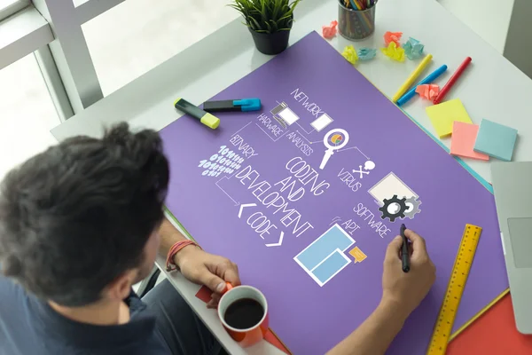 Концепция CODING-DEVELOPMENT — стоковое фото