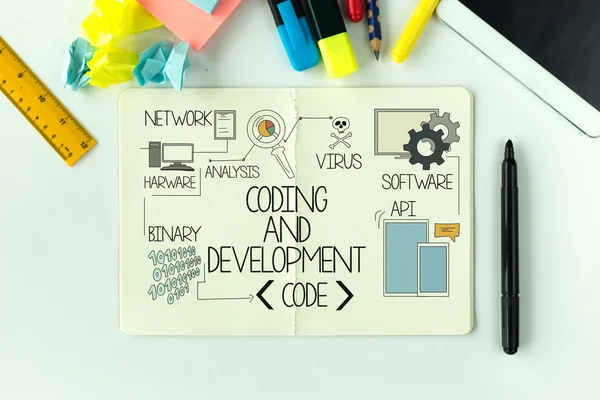 Concepto de CODING-DESARROLLO — Foto de Stock