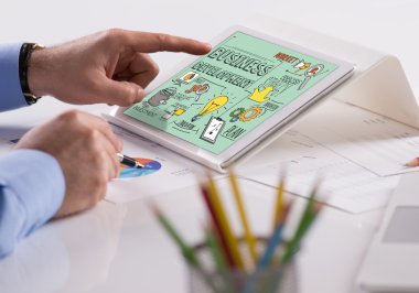 iş geliştirme kavramı