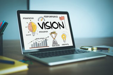  iletişim kavramı. Vizyon metin 