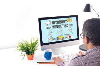İnternet Pazarlama metin 