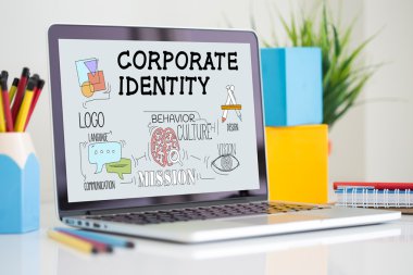 Kurumsal Kimlik metin üstünde perde