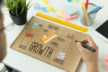 Büyüme iş kavramı