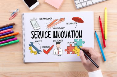 Hizmet yenilik metin  