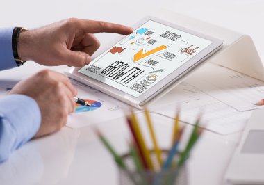 Büyüme metin üstünde perde 