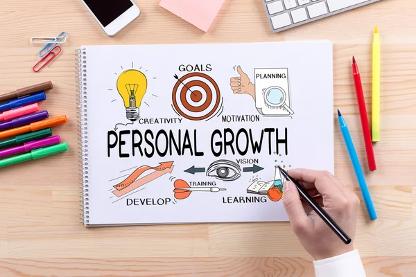 PERSONAL GROWTH text on paper — Stock Photo, Image