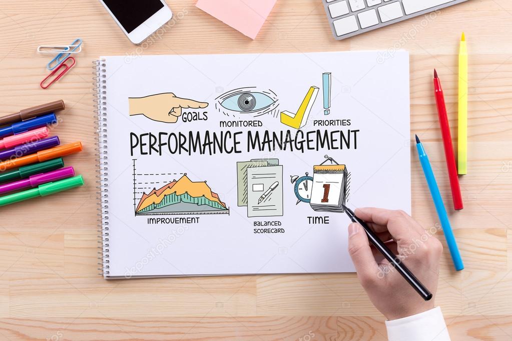 PERFORMANCE MANAGEMENT text — Stock Photo © garagestock #125293018