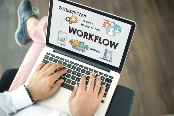 Workflow-Konzept auf dem Bildschirm — Stockfoto