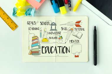 Kağıt üzerinde eğitim metin