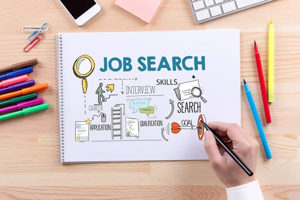 Job Search tekst op papier — Stockfoto