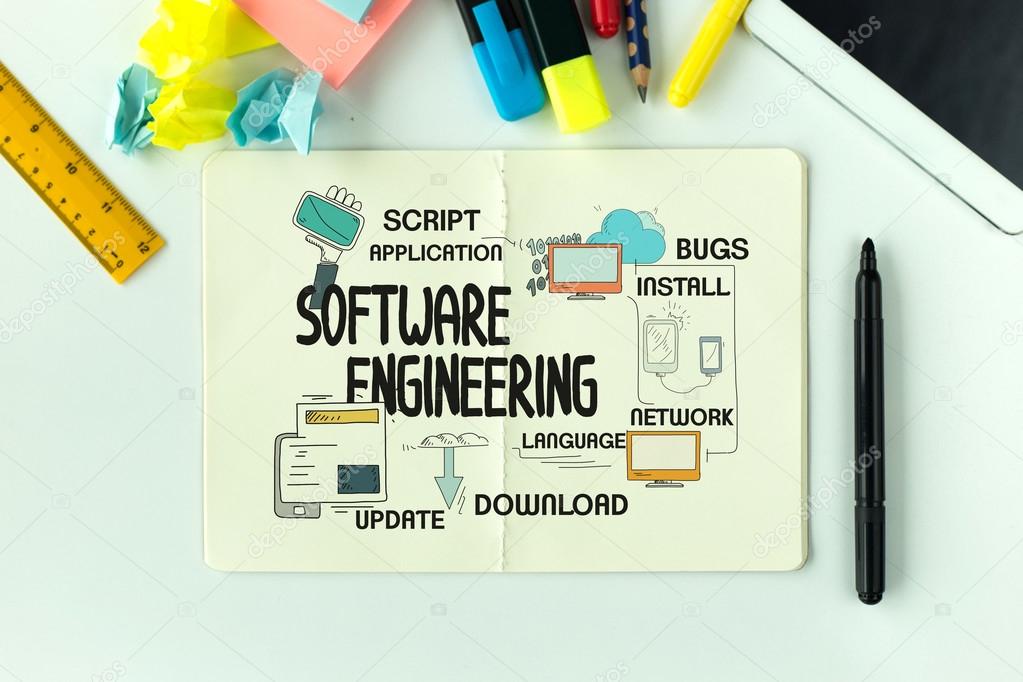 SOFTWARE ENGINEERING text 