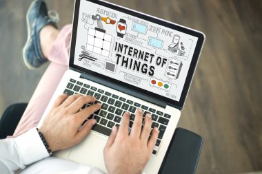 Internet of Things metin 