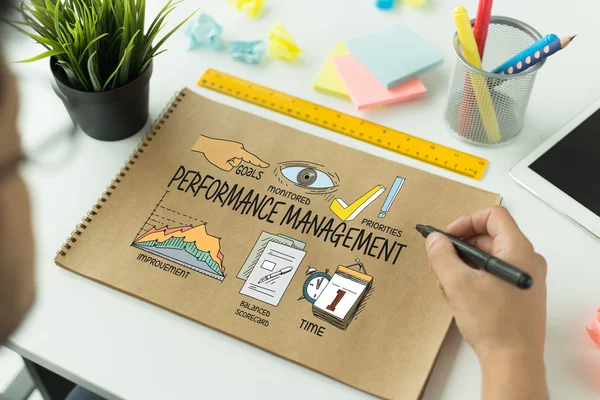 Performance-Management-Text — Stockfoto