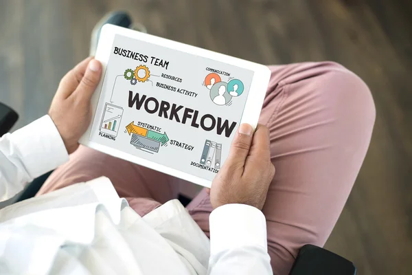 WORKFLOW CONCEPT on screen — Stock Photo, Image