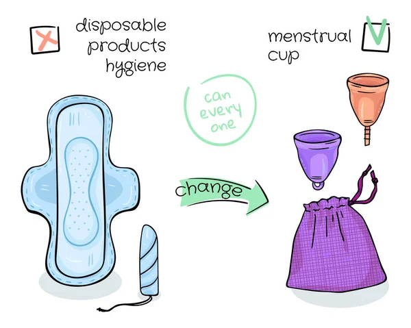 Cartaz para substituir almofadas e um tampão por uma xícara menstrual. Estilo doodle. — Vetor de Stock