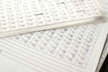 Tamamlanmış psikolojik test formları