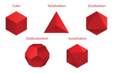 Beyaz arkaplan üzerinde vektör düzenlenebilir platonik katıları ayarla.