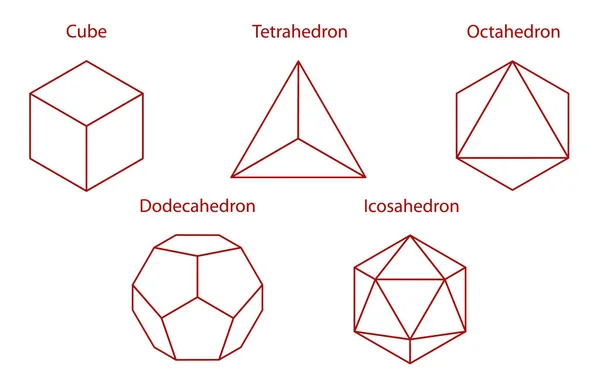 Régler Les Solides Platoniques Course Modifiables Vectoriels Sur Fond Blanc — Image vectorielle