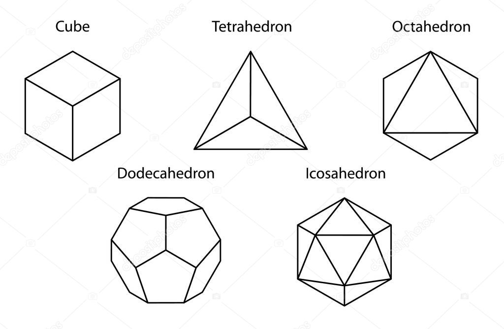 Set Vector editable stroke platonic solids on white background.