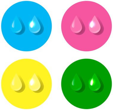 sıcak noktalar kümesi ile iki damla