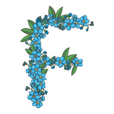 Vektör alfabe unut beni