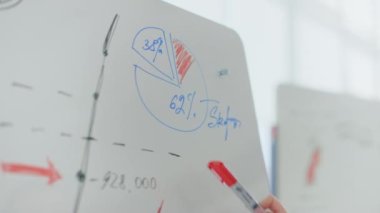 Parmak izi çizelgesi ofisini gösteren bir kadın. Beyaz diyagram tahtası gösteren kol