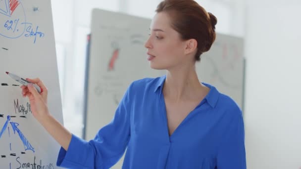 Femme d'affaires analysant les données dans la salle de réunion. Dame dessin sur tableau à feuilles à l'intérieur — Video