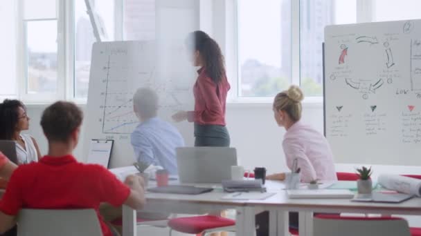 Afro femme faisant la présentation bureau de l'équipe. Coach d'affaires pointant tableau blanc — Video