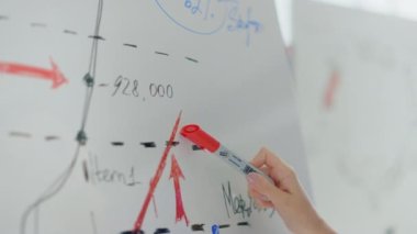 Makro el işaretleri çizelge ofisini işaret ediyor. Koç antrenman takımı toplantı odası.
