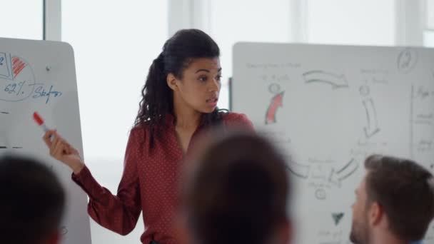 Succès afro dame présentant bureau de démarrage. Équipe de consultation des femmes d'affaires — Video