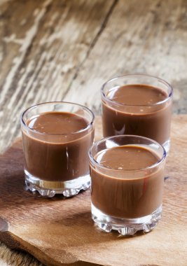 Sıvı gözlük çikolata