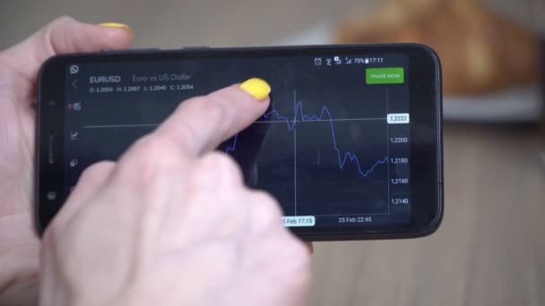 Smartphone με ένα διάγραμμα των μετοχών ή συναλλαγματικές ισοτιμίες στο χρηματιστήριο. Επένδυση, ένας έμπορος εργάζεται στο χρηματιστήριο από το σπίτι — Αρχείο Βίντεο