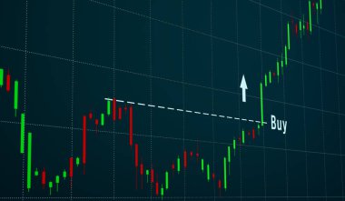 Borsa mum çubuğu grafiği direnç seviyesini aşıp sinyal alıyor. Uzun pozisyon, giriş stratejisi, teknik analiz, yatırım, ticaret stratejisi.