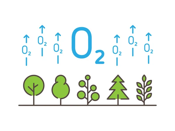 O2 (оксиген) з деревами — стоковий вектор