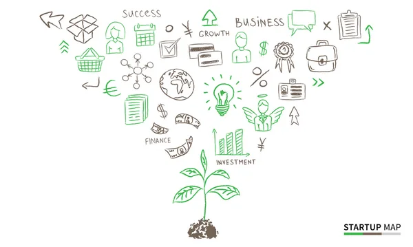 Growth Startup map 
