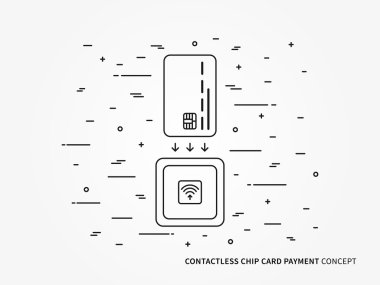EMV chip card contactless reader