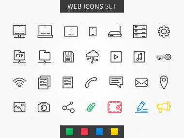 Aygıt simgeler kümesi