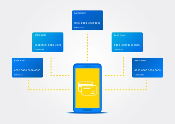 Εικονογράφηση φορέα κινητής τηλεφωνίας πιστωτικές κάρτες — Διανυσματικό Αρχείο