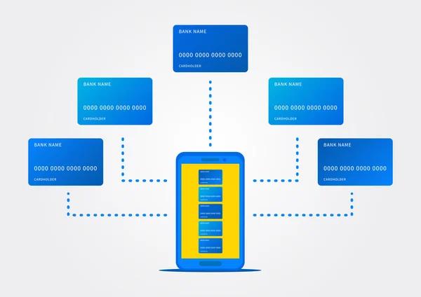 Mobile Kreditkarten Vektor Illustration — Stockvektor