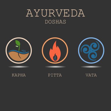 Ayurveda doshas vata, pide, kapha