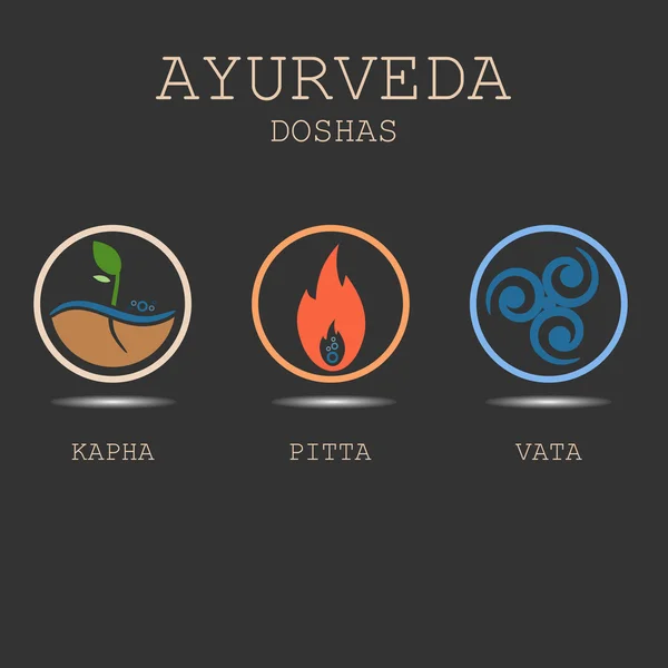 Ayurveda doszy vata, pitta i kapha — Wektor stockowy