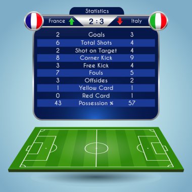 Spor Programı için Yayın Grafikleri. Futbol Futbol Maç İstatistikleri