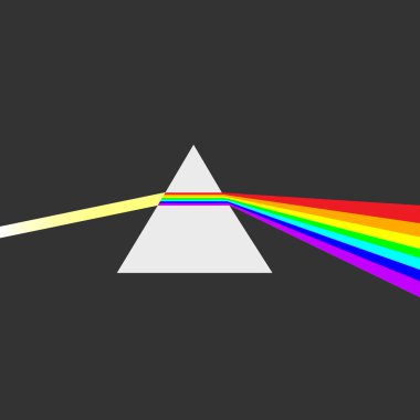 Triangular prism breaks white light ray into rainbow spectral colors