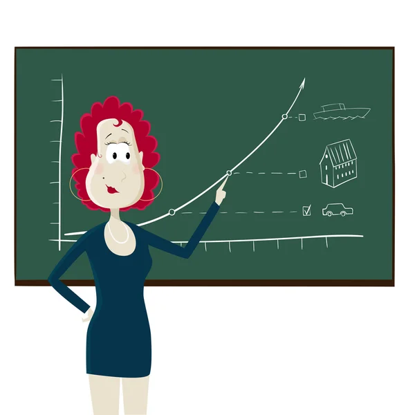 Mulher mostrando seus planos no gráfico — Vetor de Stock