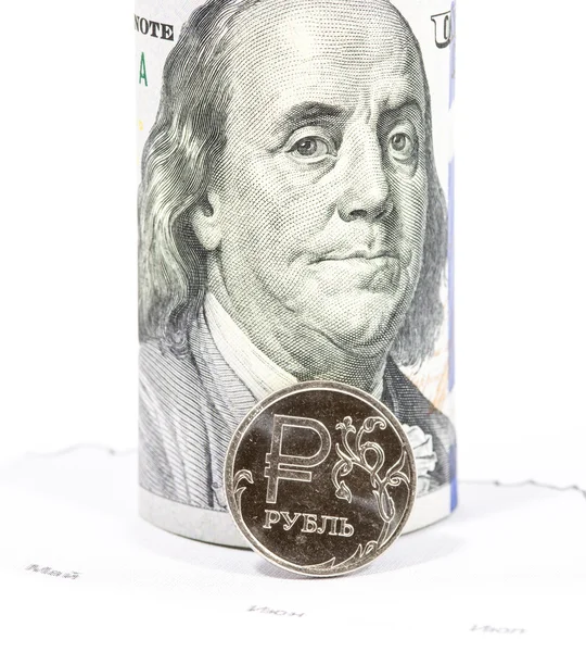 Rus ruble ve ABD Doları