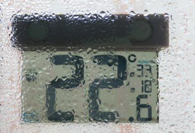 Street thermometer behind window in rainy weather clipart